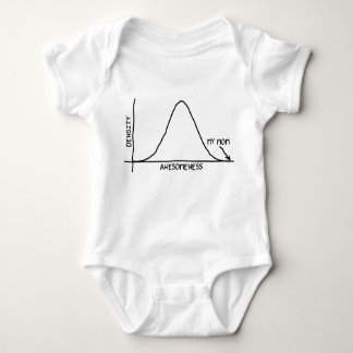Geweldige mam - Statistische Baby Kleur Kleding Li Romper