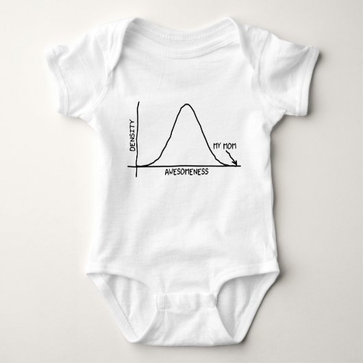 Geweldige mam - Statistische Baby Kleur Kleding Li Romper (Voorkant)