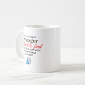 Geweldige manager gepersonaliseerde naam cadeau koffiemok (Voorkant links)
