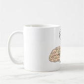 Geweldige minden denken er zo over! koffiemok (Links)