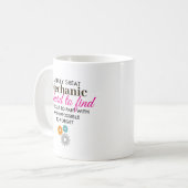Geweldige monteur Persoonlijke naam cadeau Koffiemok (Voorkant links)