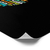 Geweldige raadsman Mighty God Prince of Peace Poster (Hoek)