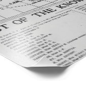 Geweldige Titanic Sinks!  krant J Foto Afdruk (Hoek)