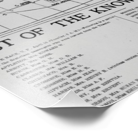 Geweldige Titanic Sinks!  krant J Foto Afdruk (Hoek)