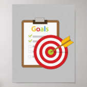 Gewenste resultaten poster (Voorkant)