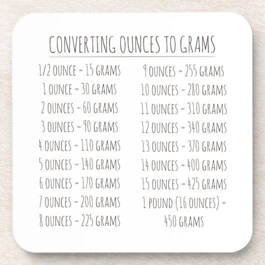 Gewicht omzettingstabel  Eenvoudig Bier Onderzetter (Voorkant)