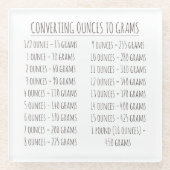 Gewicht omzettingstabel  Eenvoudig Glazen Onderzetter (Voorkant)