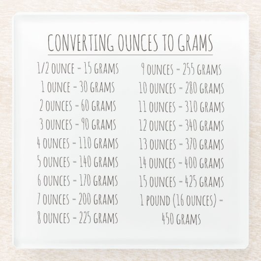 Gewicht omzettingstabel  Eenvoudig Glazen Onderzetter (Voorkant)