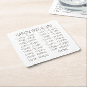 Gewicht omzettingstabel  Eenvoudig Kartonnen Onderzetters (Schuin)