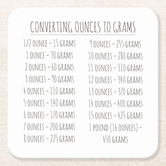 Gewicht omzettingstabel  Eenvoudig Kartonnen Onderzetters (Voorkant)