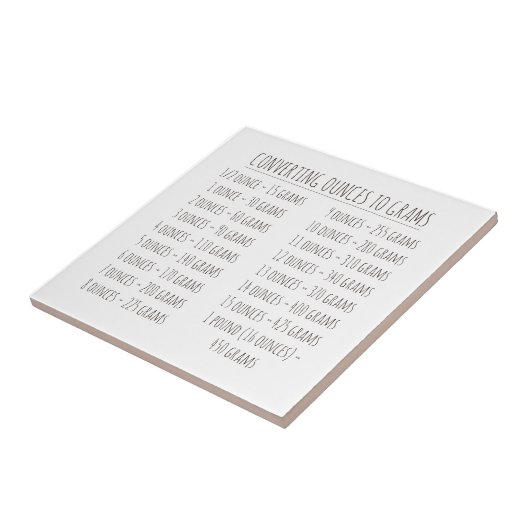 Gewicht omzettingstabel  Eenvoudig Tegeltje (Zijkant)