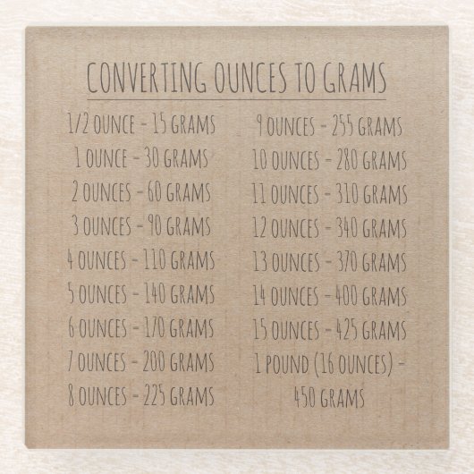 Gewicht van conversiegrafiek  Simple Kraft Paper Glazen Onderzetter (Voorkant)