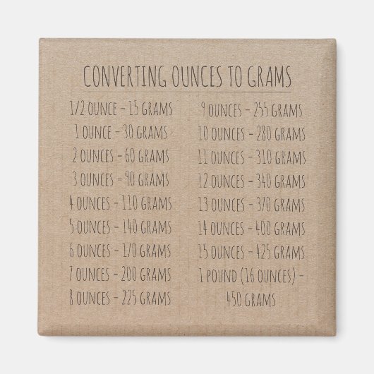 Gewicht van conversiegrafiek Simple Kraft Paper Magneet (Voorkant)