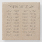 Gewicht van conversiegrafiek  Simple Kraft Paper Stenen Onderzetter (Voorkant)