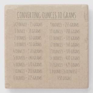 Gewicht van conversiegrafiek  Simple Kraft Paper Stenen Onderzetter