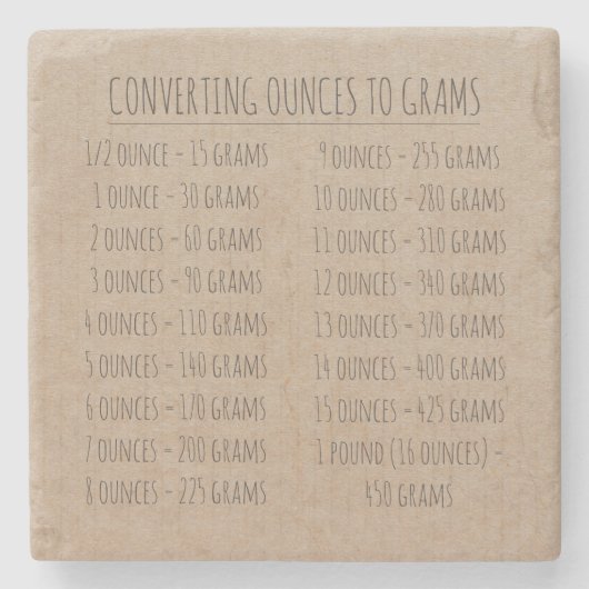 Gewicht van conversiegrafiek  Simple Kraft Paper Stenen Onderzetter (Voorkant)