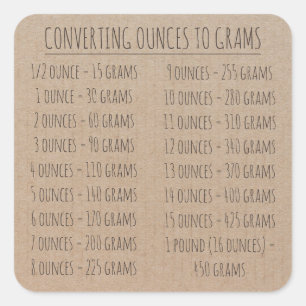 Gewicht van conversiegrafiek  Simple Kraft Paper Vierkante Sticker