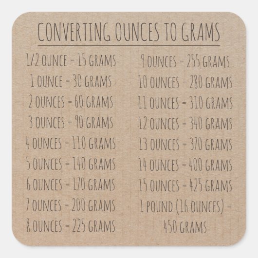 Gewicht van conversiegrafiek  Simple Kraft Paper Vierkante Sticker (Voorkant)