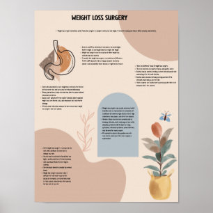 Gewichtsverlies chirurgische ingreep voor ziekenhu poster