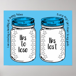 Gewichtsverlies van woningen Verloren Slimming Clu Poster