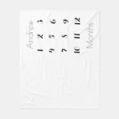 Gewoon 12-maands-milestone-jongen grijs/zwart fleece deken (Voorkant)