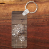 Gewoon Achter de Dandelions Butterfly Wood Sleutelhanger (Achterkant)