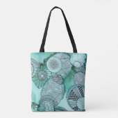Gewoon Blauwgroen Canvas tas (Achterkant)