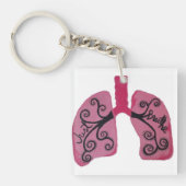 Gewoon de Sleutelhanger afbreken (voorkant)