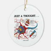 Gewoon een gedachte ... (Neuron/synapse) Keramisch Ornament (Links)