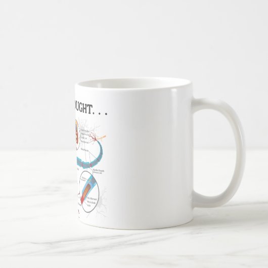 Gewoon een gedachte... (Neuron/synapse) Koffiemok (Rechts)