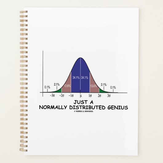 Gewoon een normaal gedistribueerde Genius Stats Hu Planner (Voorkant)