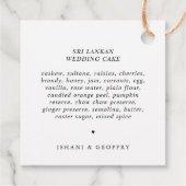 Gewoon kalligrafie Zwart-wit Hartelijk dank Bedankjes Labels (Achterkant)