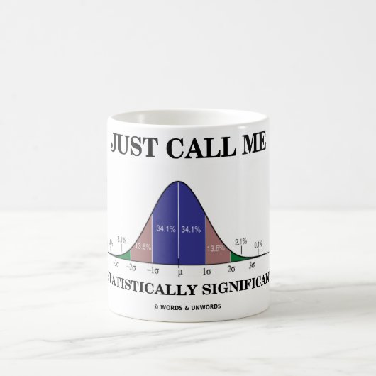 Gewoon me statistisch significant roepen koffiemok (Center)