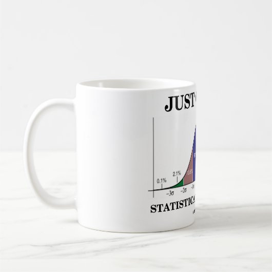 Gewoon me statistisch significant roepen koffiemok (Links)