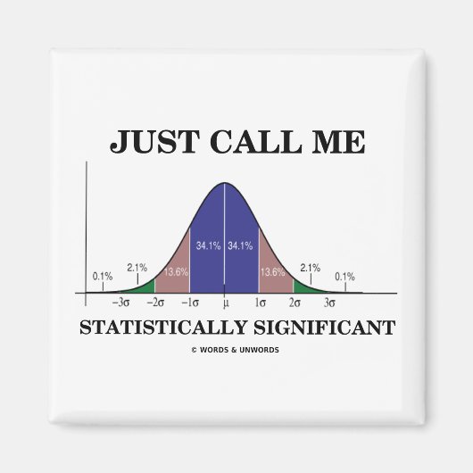Gewoon me statistisch significant roepen magneet (Voorkant)