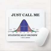 Gewoon me statistisch significant roepen muismat (Met muis)