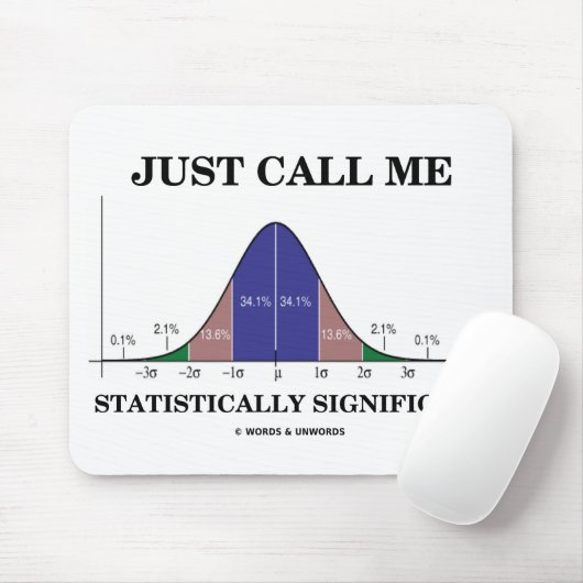Gewoon me statistisch significant roepen muismat (Met muis)