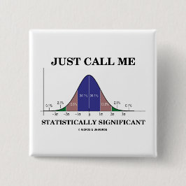 Gewoon me statistisch significant roepen vierkante button 5,1 cm