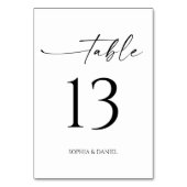 Gewoon minimale tabelnummers kaart (Voorkant)