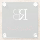 Gewoon Modern Zwart Rood Monogrammed Initialen Naa Glazen Onderzetter (Achterkant)