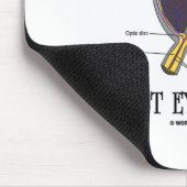 Gewoon oogbal it (Gezegde van de anatomiebenaderin Muismat (Hoek)