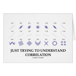 Gewoon proberen de correlatie te begrijpen
