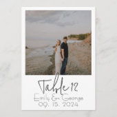 Gewoon schilderachtige tabelnummers kaart (Voorkant)