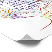 Gewoon voor Vandaag Reiki Principes Voorschriften Poster (Hoek)