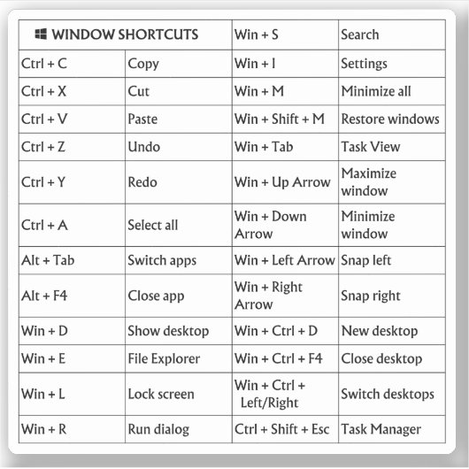 Gewoon wit 25 Geselecteerde Windows-sneltoetsen Sticker (Voorkant)