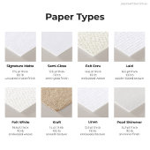 Gewoon wit 3,5 inch x 5 inch blanco bruiloft bedankkaart