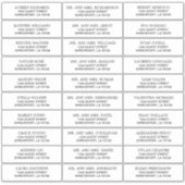 Gewoon zwart op witte Adresetiketten voor bruiloft Sticker (Voorkant)