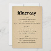 Gezamenlijke Bachelor & Bachelorette Feestroute Kaart (Achterkant)