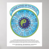 Gezegeld wiel van Healer Poster (Voorkant)