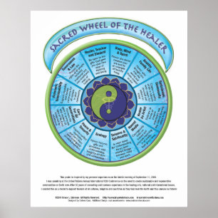 Gezegeld wiel van Healer Poster